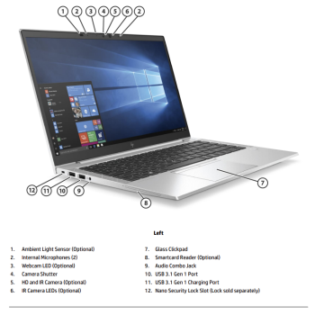 HP Elitebook 840 G7 - i5-10210U/8/256SSD/14/FHD/IPS/W11P/A2