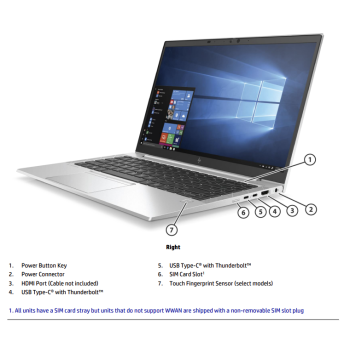 HP Elitebook 840 G7 - i5-10210U/8/256SSD/14/FHD/IPS/W11P/A2