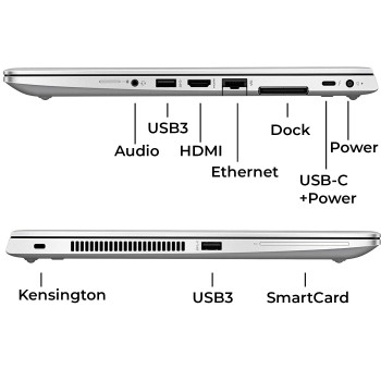 HP Elitebook 850 G6 - i5-8265U/16/512SSD/15/FHD/W11P/A2