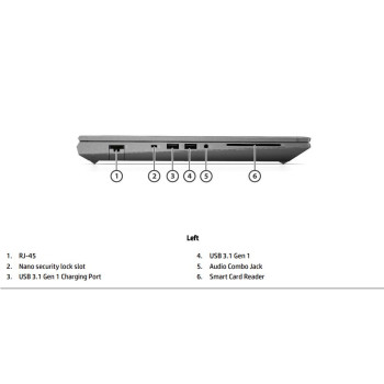 HP ZBook Fury 15 G7 - i7-10850H/32/512GB/15/FHD/T2000/W11P/A2