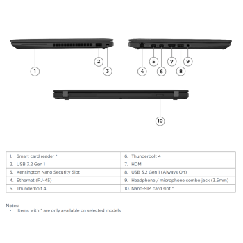 Lenovo Thinkpad T14 (2. gen) - i5-1135G7/16/256SSD/14/FHD/IPS/W11P/A2