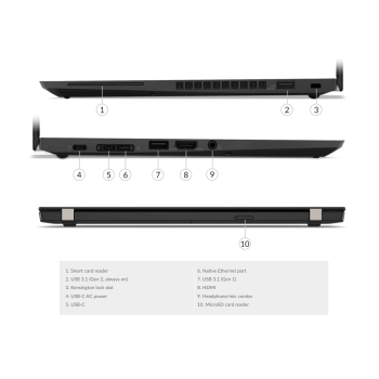 Lenovo ThinkPad X395 - Ryzen 5 PRO 3500U/16/256SSD/13/FHD/TOUCH/W11P/B1