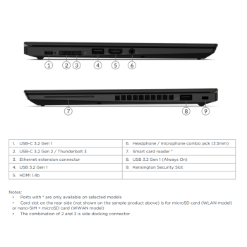 Lenovo ThinkPad X13 (1. Gen) - i5-10210U/8/256SSD/13/FHD/W11P/A2