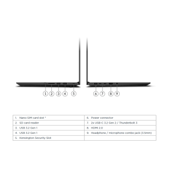 Lenovo ThinkPad P1 (3. gen) - i7-10750H/32/512SSD/15/FHD/T2000/W11P/A2