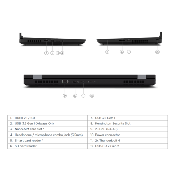 Lenovo ThinkPad P15 G1 - i7-10750H/32/512SSD/15/FHD/T2000/W11P/A2
