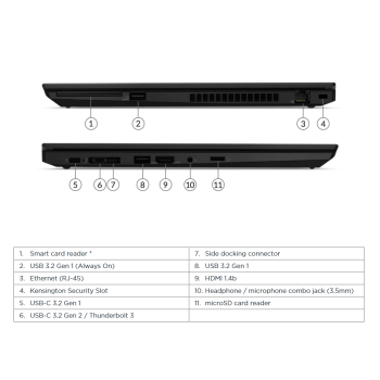 Lenovo Thinkpad T15 G1 - i5-10210U/16/256SSD/15/FHD/IPS/W11P/A1