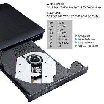 CoreParts DVD-RW External Drive